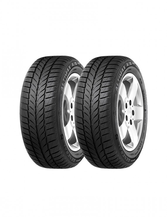 Neque Porro Quisquam