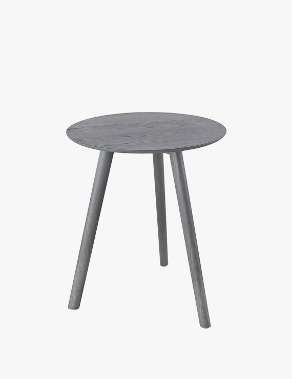 perspiciatis unde omnis